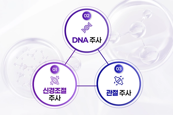 올인원 주사